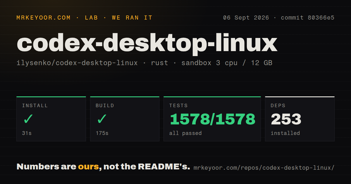 Lab card: what happened when we ran codex-desktop-linux