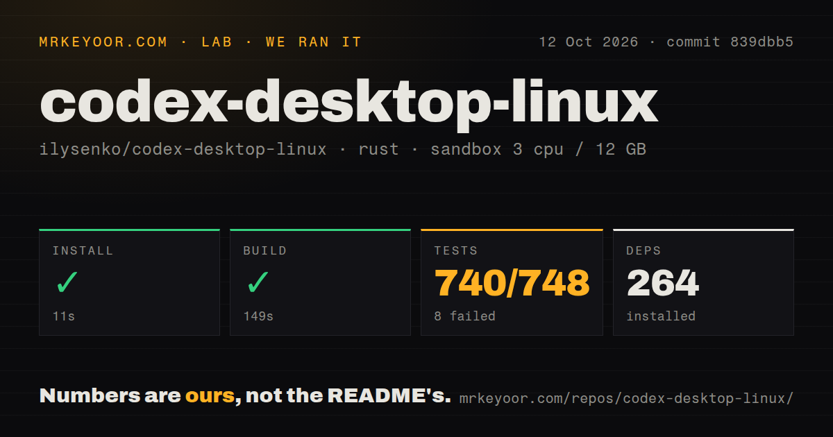 Lab card: what happened when we ran codex-desktop-linux