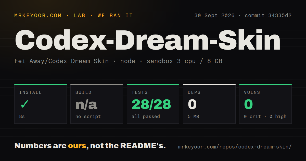 Lab card: what happened when we ran Codex-Dream-Skin