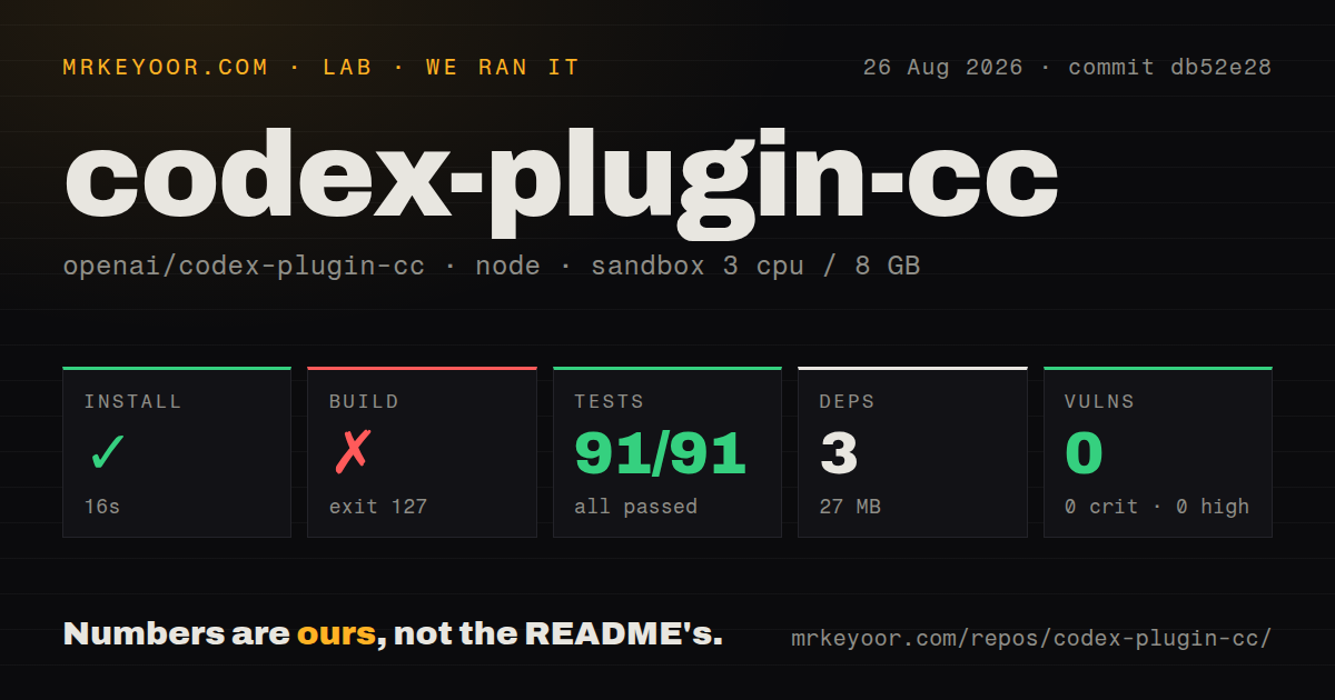 Lab card: what happened when we ran codex-plugin-cc
