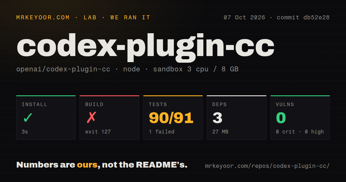 Lab card: what happened when we ran codex-plugin-cc