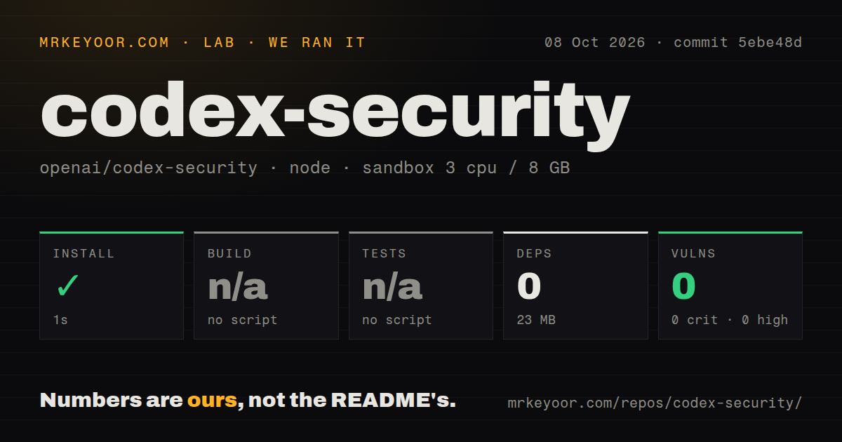 Lab card: what happened when we ran codex-security