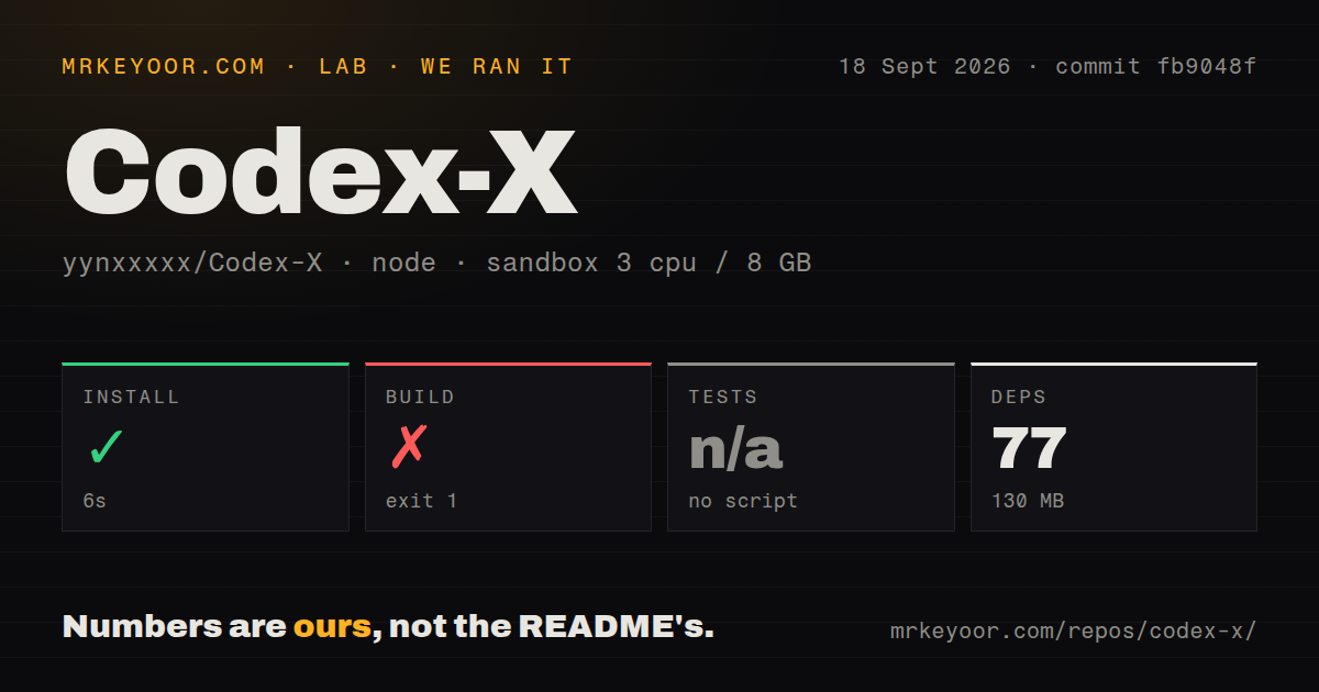 Lab card: what happened when we ran Codex-X