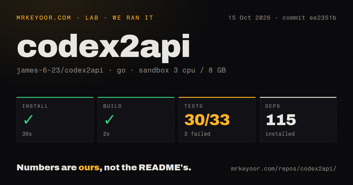 Lab card: what happened when we ran codex2api