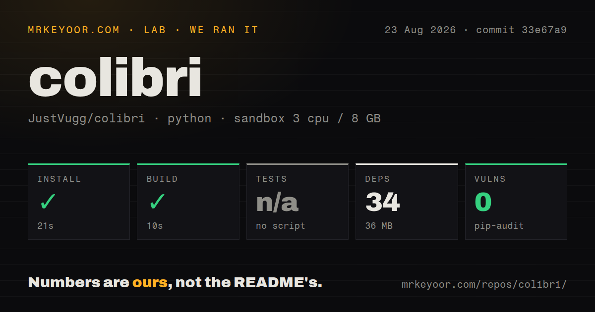 Lab card: what happened when we ran colibri