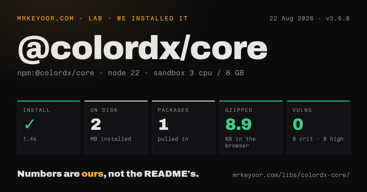 Lab card: what happened when we installed @colordx/core