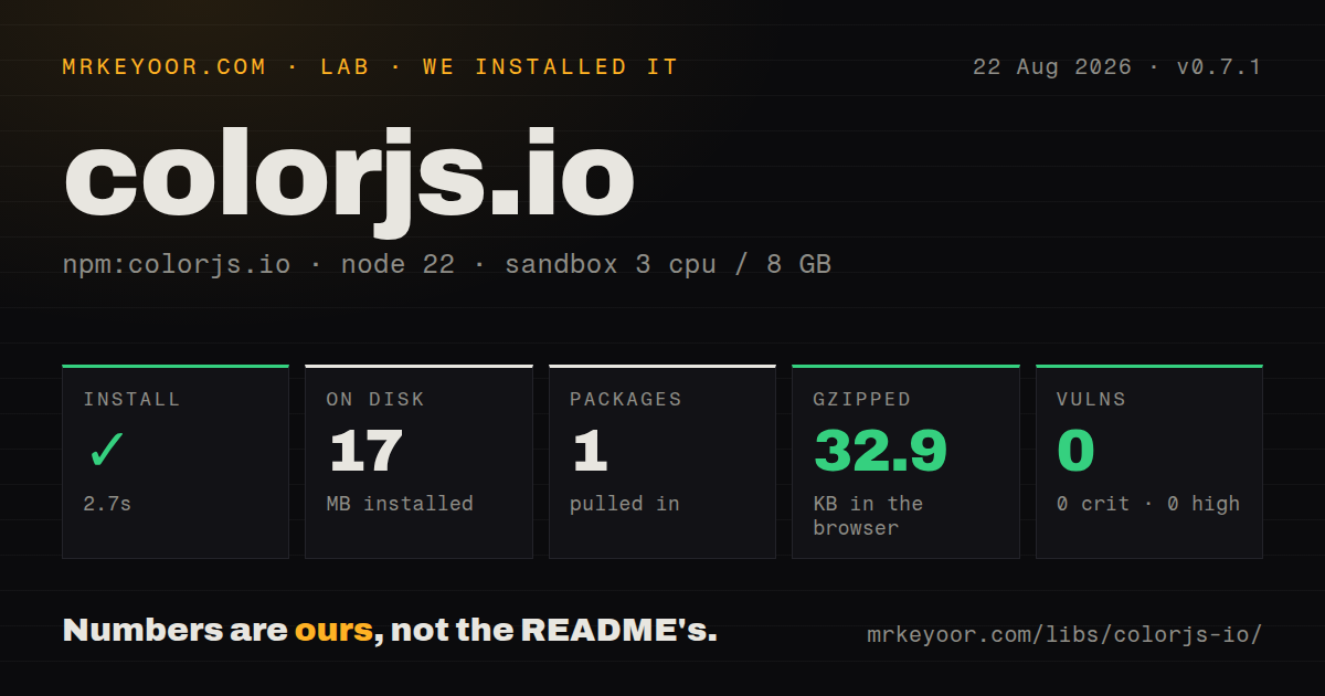 Lab card: what happened when we installed colorjs.io