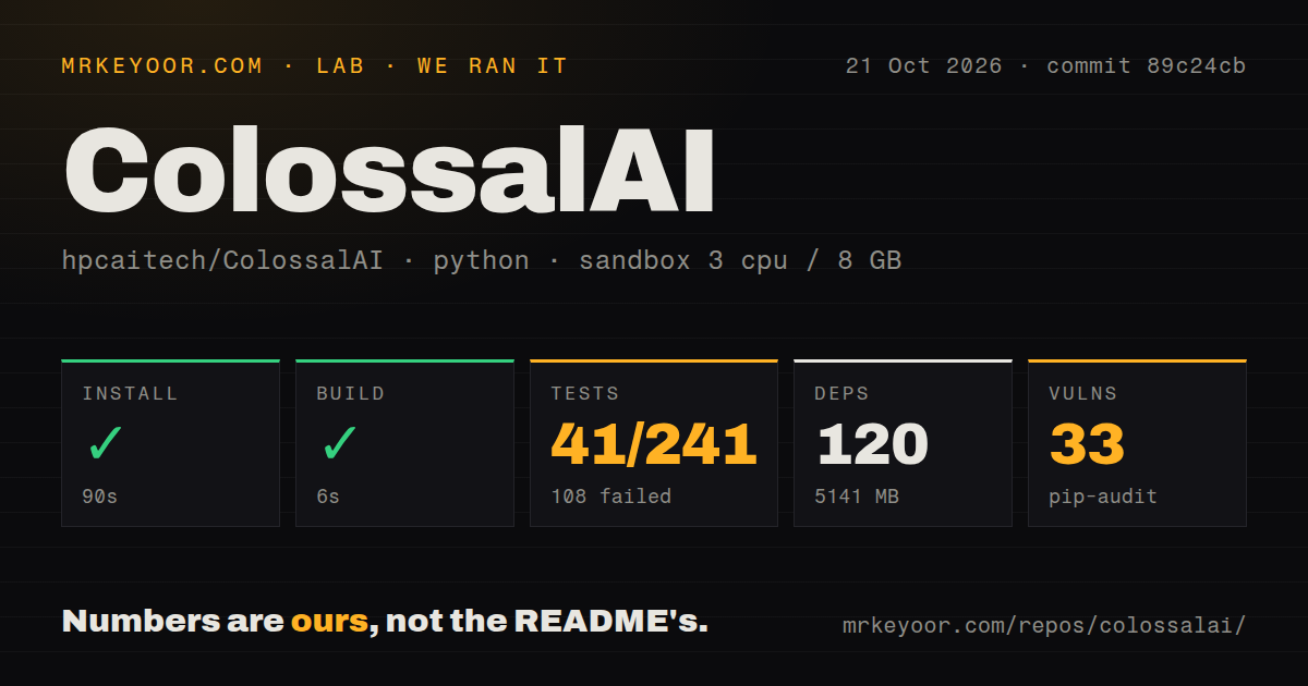 Lab card: what happened when we ran ColossalAI