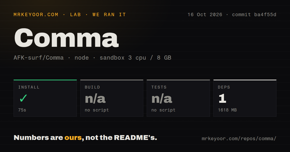 Lab card: what happened when we ran Comma