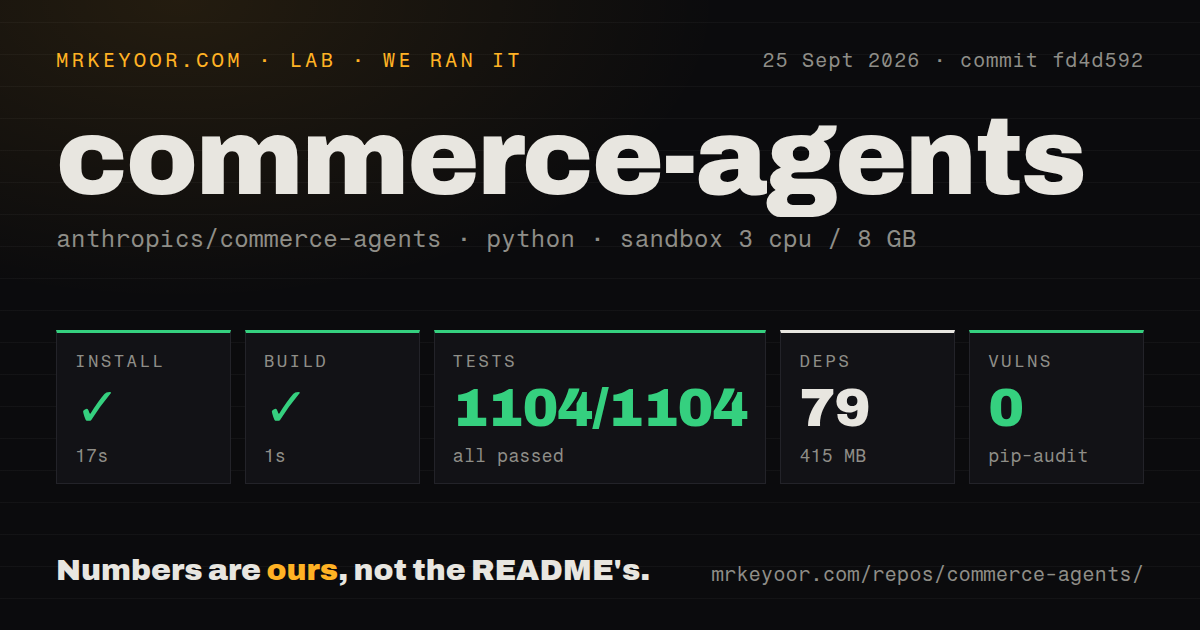 Lab card: what happened when we ran commerce-agents