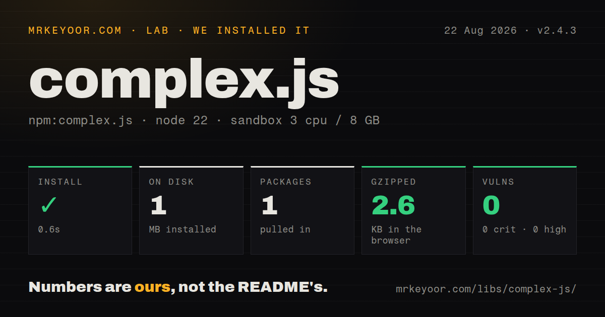 Lab card: what happened when we installed complex.js