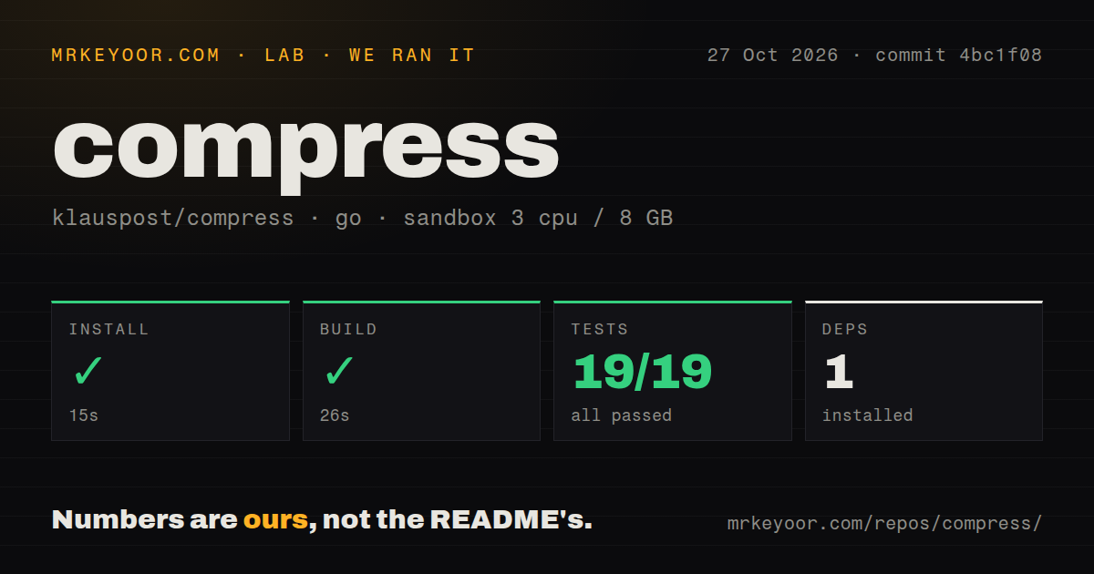 Lab card: what happened when we ran compress