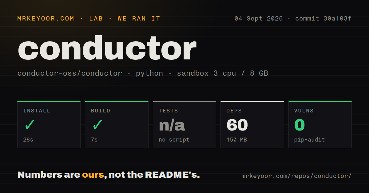 Lab card: what happened when we ran conductor