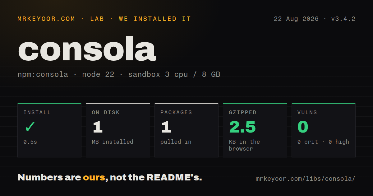 Lab card: what happened when we installed consola