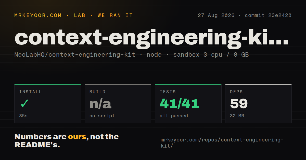 Lab card: what happened when we ran context-engineering-kit