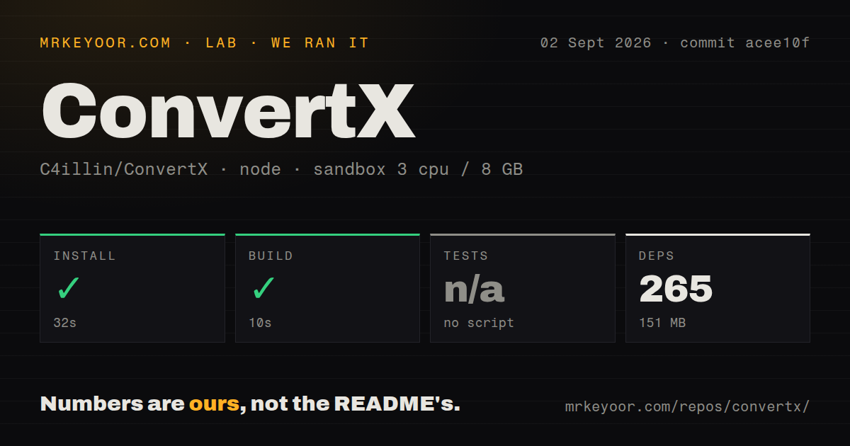 Lab card: what happened when we ran ConvertX