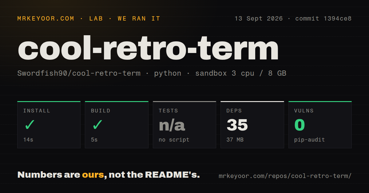 Lab card: what happened when we ran cool-retro-term