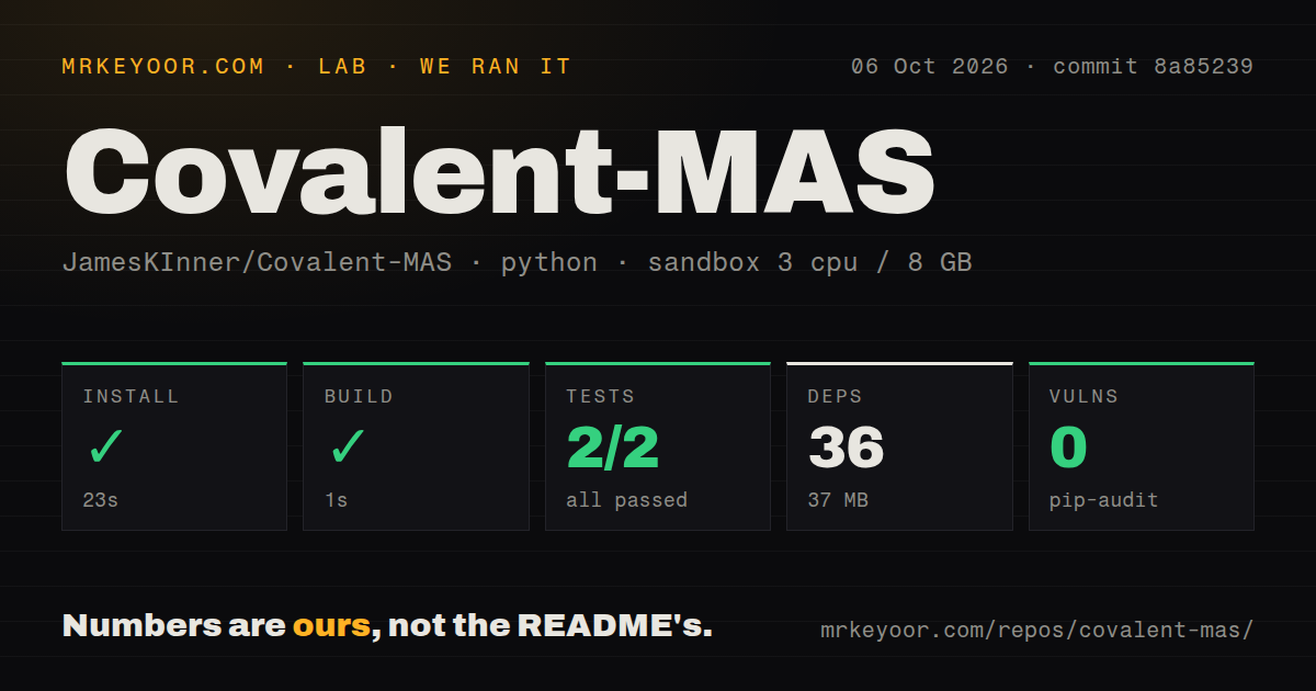 Lab card: what happened when we ran Covalent-MAS