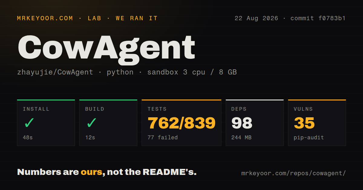 Lab card: what happened when we ran CowAgent