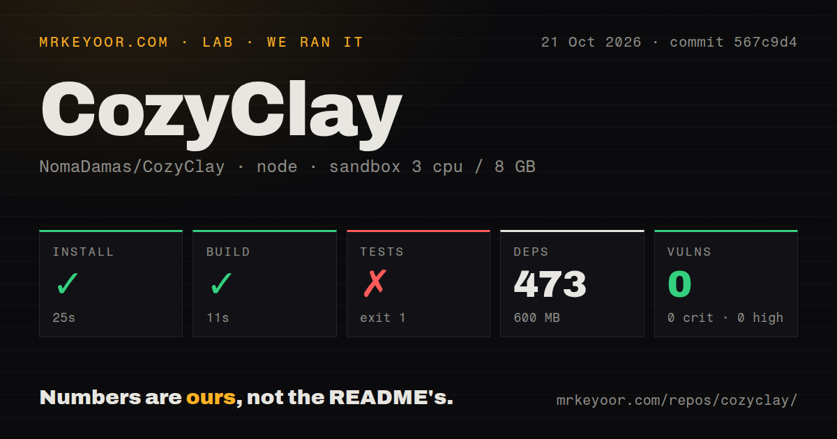 Lab card: what happened when we ran CozyClay