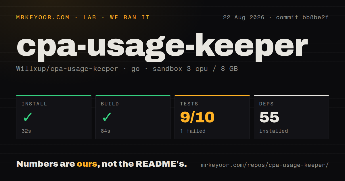 Lab card: what happened when we ran cpa-usage-keeper