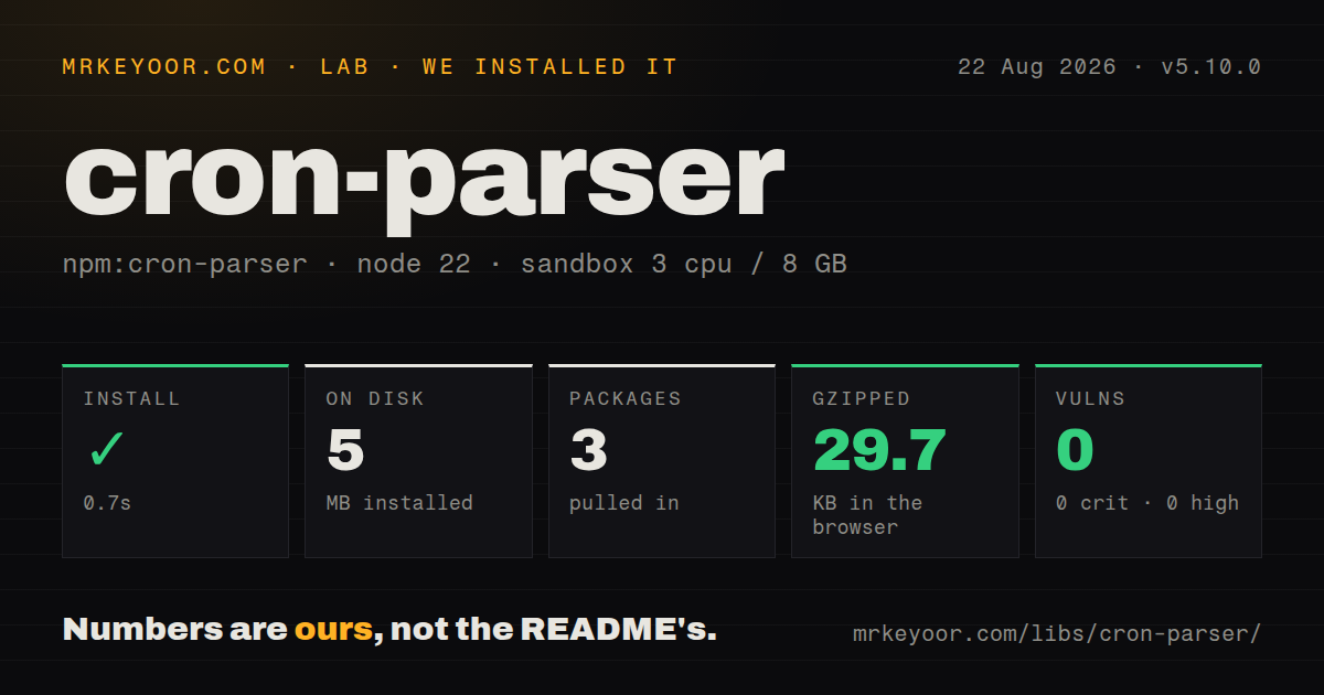 Lab card: what happened when we installed cron-parser