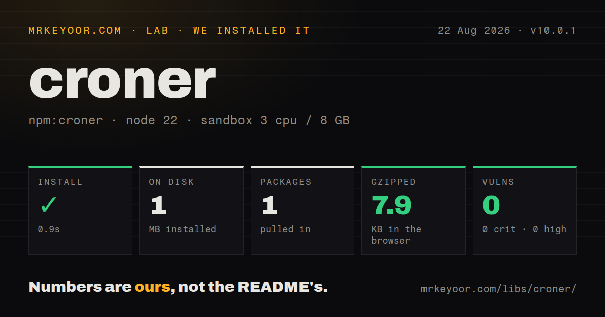 Lab card: what happened when we installed croner