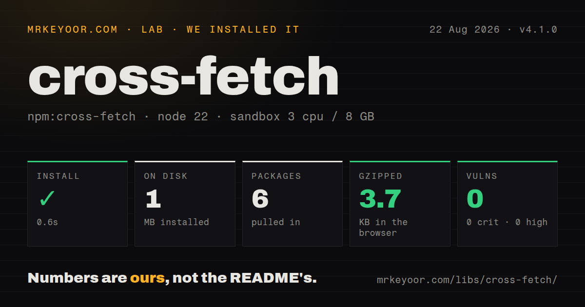 Lab card: what happened when we installed cross-fetch