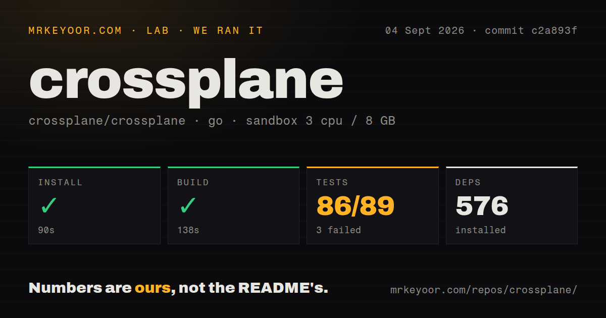 Lab card: what happened when we ran crossplane