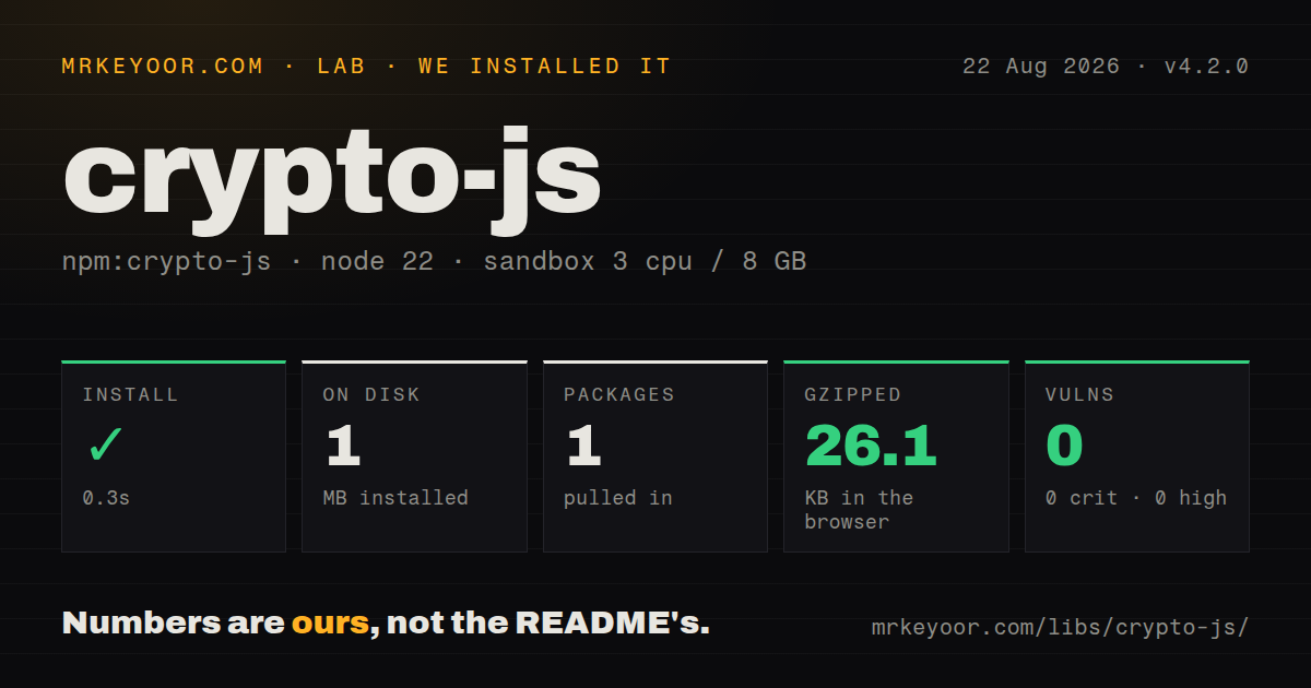 Lab card: what happened when we installed crypto-js