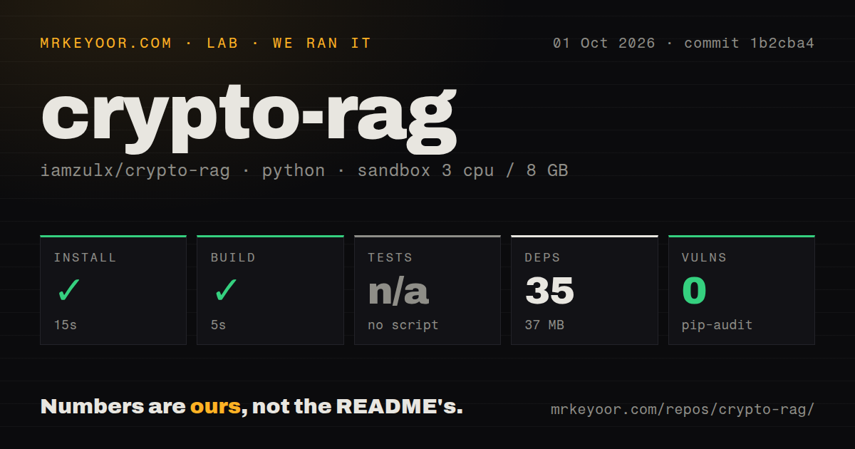 Lab card: what happened when we ran crypto-rag
