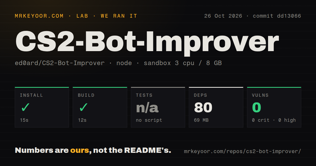 Lab card: what happened when we ran CS2-Bot-Improver
