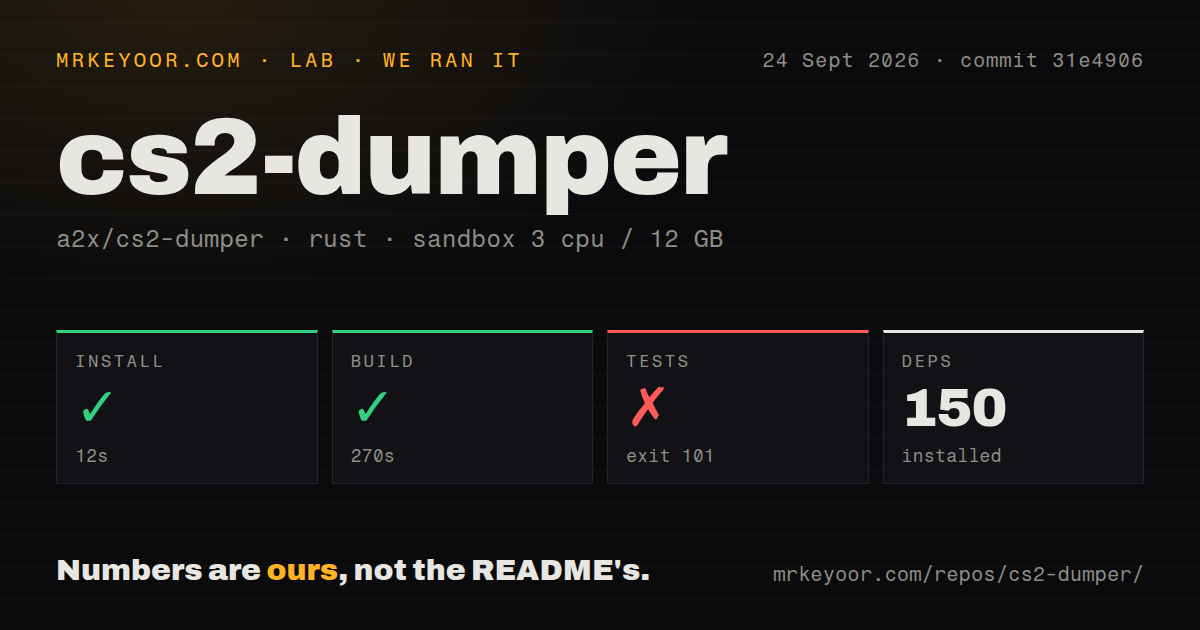 Lab card: what happened when we ran cs2-dumper