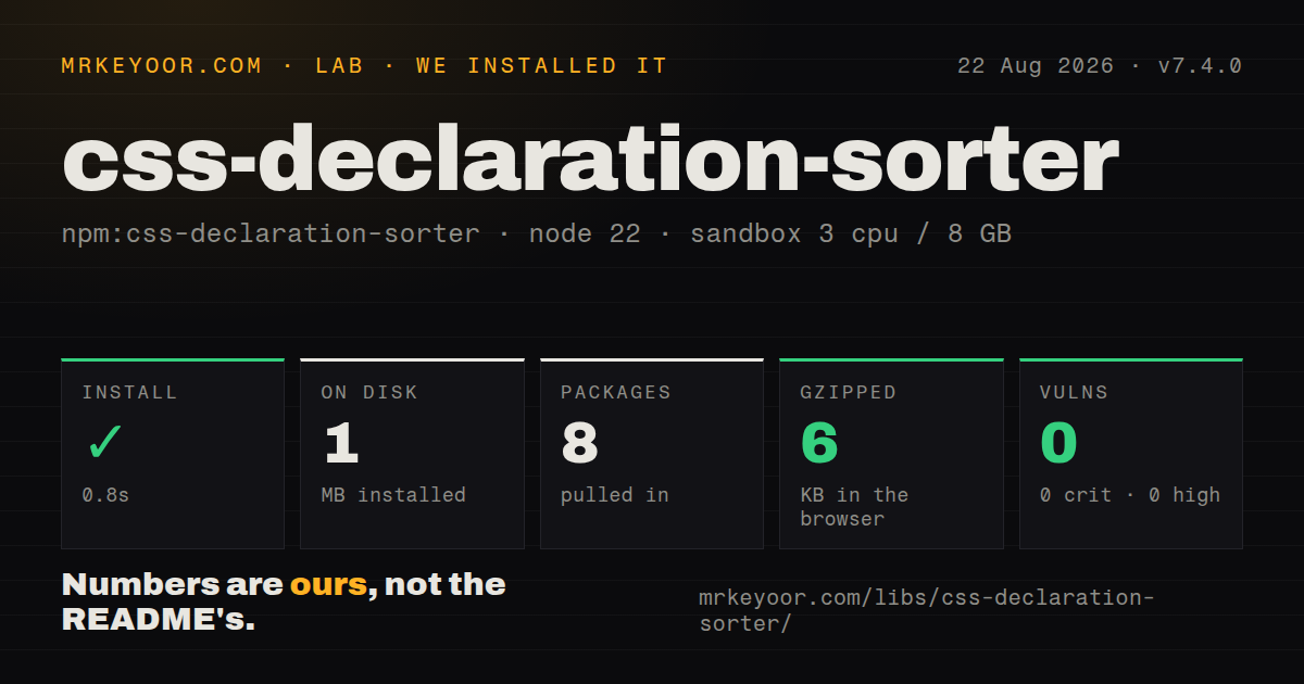 Lab card: what happened when we installed css-declaration-sorter