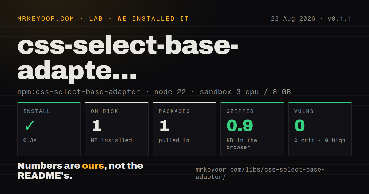 Lab card: what happened when we installed css-select-base-adapter