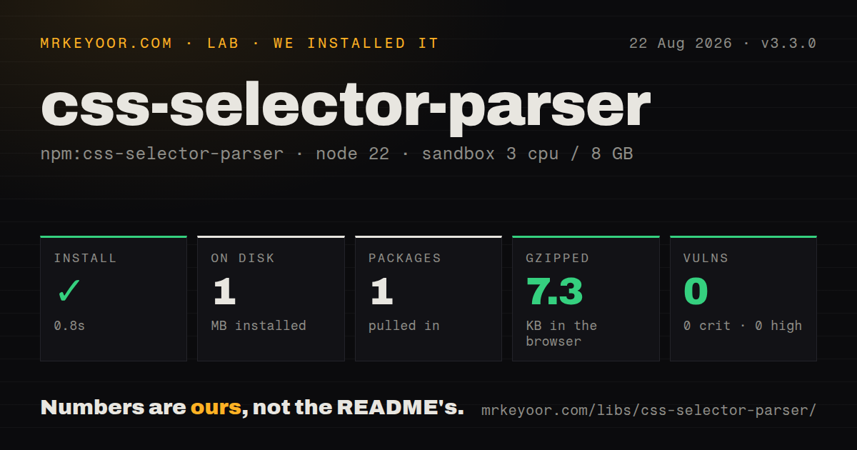 Lab card: what happened when we installed css-selector-parser