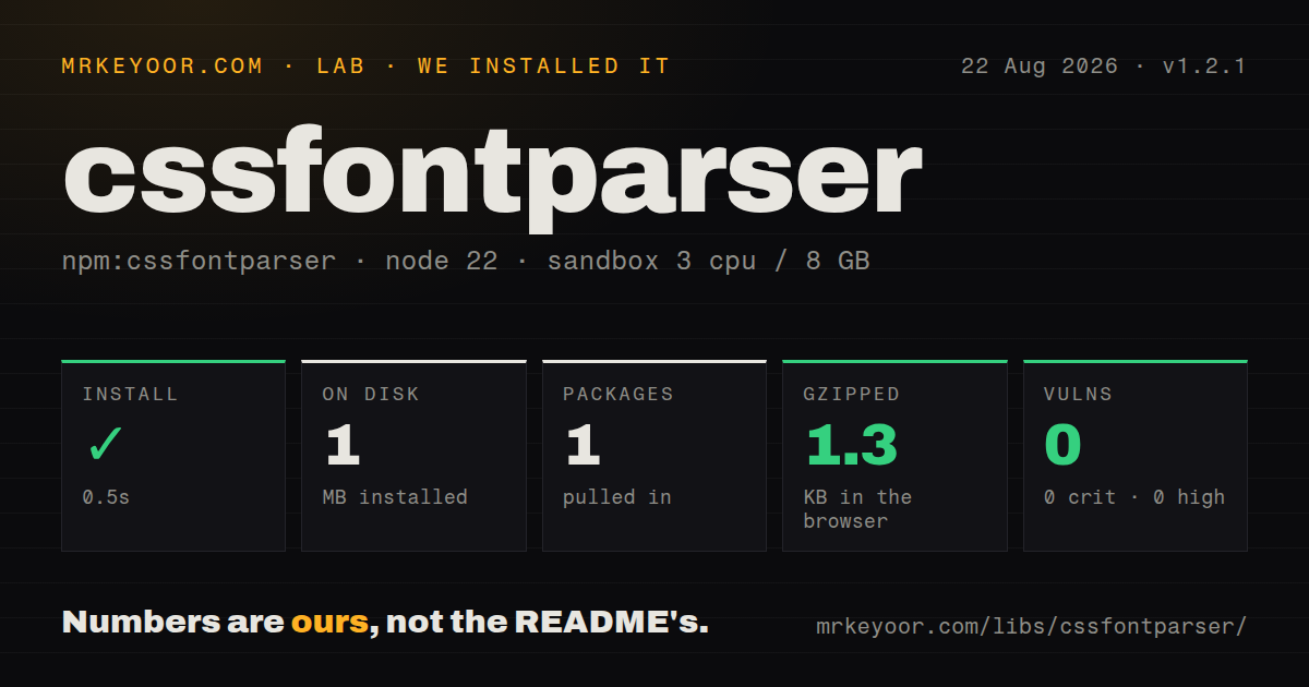 Lab card: what happened when we installed cssfontparser