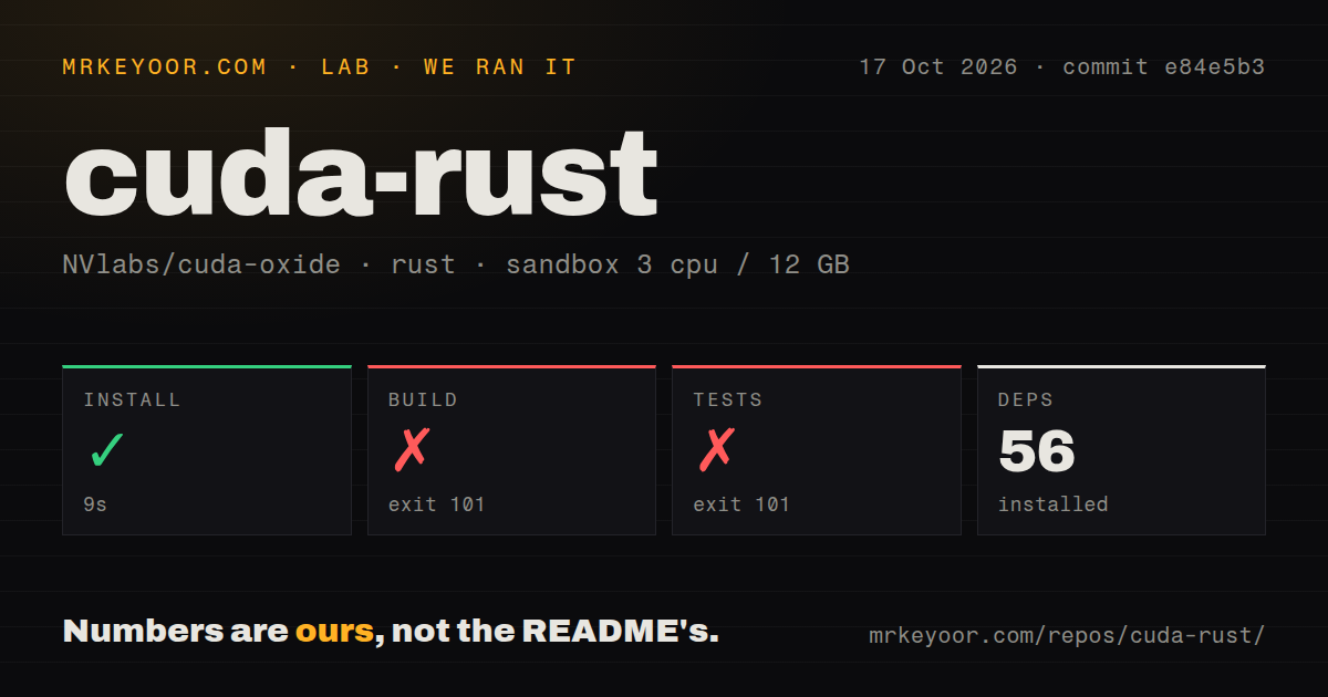 Lab card: what happened when we ran cuda-rust