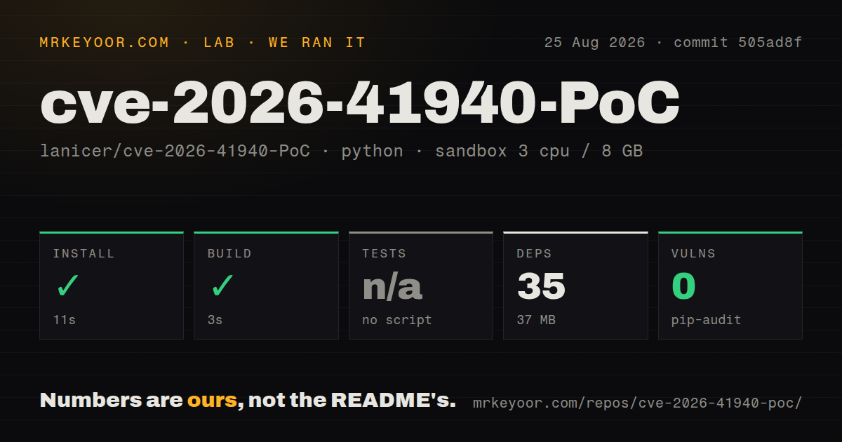 Lab card: what happened when we ran cve-2026-41940-PoC