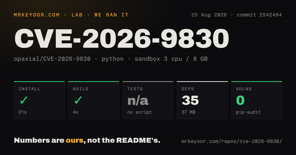 Lab card: what happened when we ran CVE-2026-9830