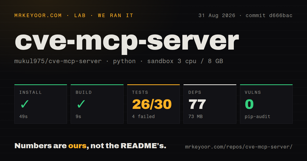 Lab card: what happened when we ran cve-mcp-server