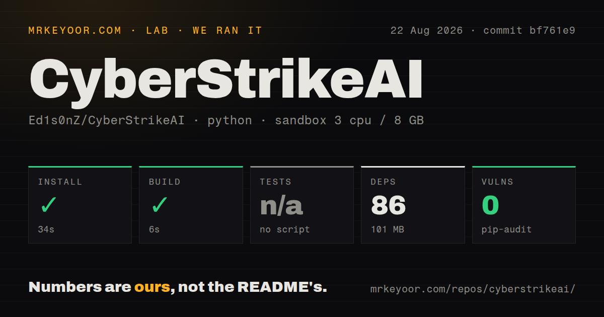 Lab card: what happened when we ran CyberStrikeAI