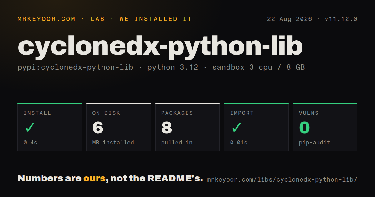 Lab card: what happened when we installed cyclonedx-python-lib