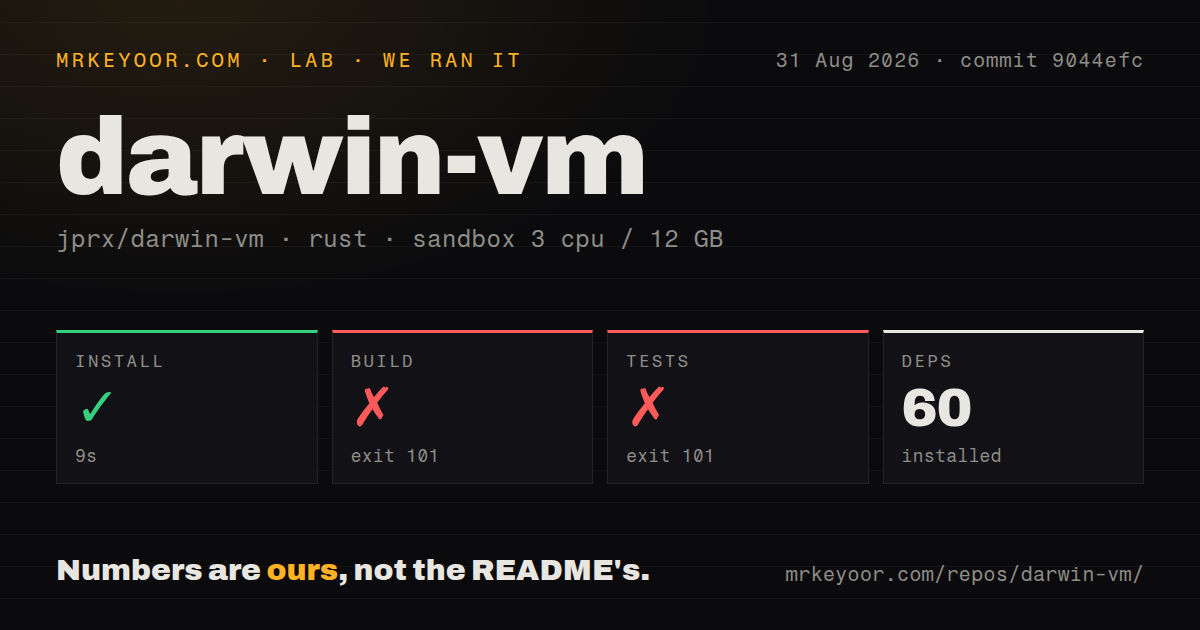 Lab card: what happened when we ran darwin-vm