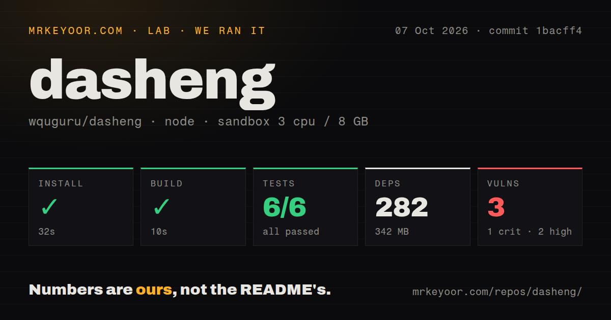 Lab card: what happened when we ran dasheng