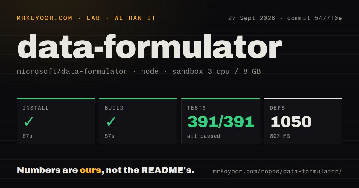 Lab card: what happened when we ran data-formulator