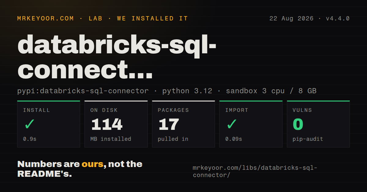 Lab card: what happened when we installed databricks-sql-connector