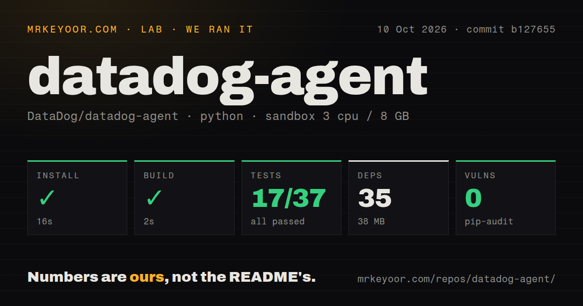 Lab card: what happened when we ran datadog-agent