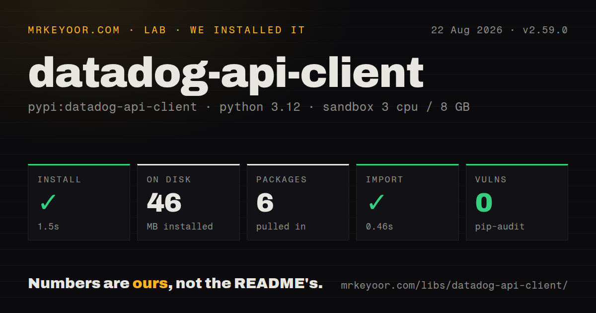 Lab card: what happened when we installed datadog-api-client