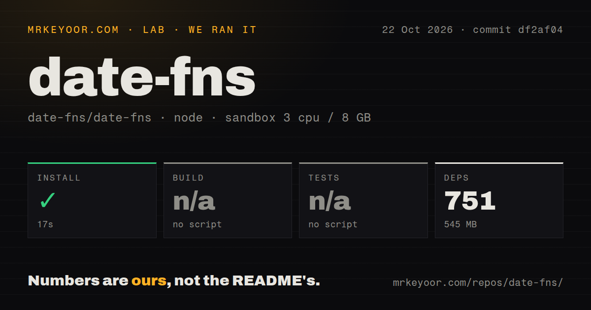 Lab card: what happened when we ran date-fns